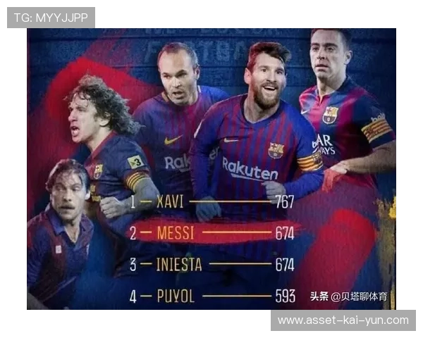 巴萨悄然追上！联赛冠军悬念再升温